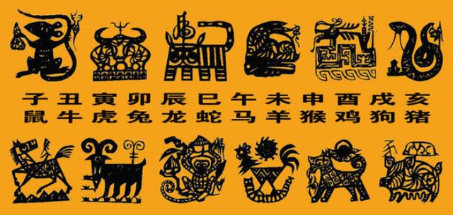 哪个生肖所代表的动物最厉害？