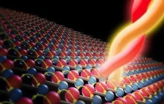 光子是用什么"动力"瞬间达到光速的?-图7