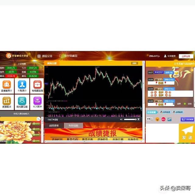 股票配资群:怎样在股票配资中做好杠杆配资？