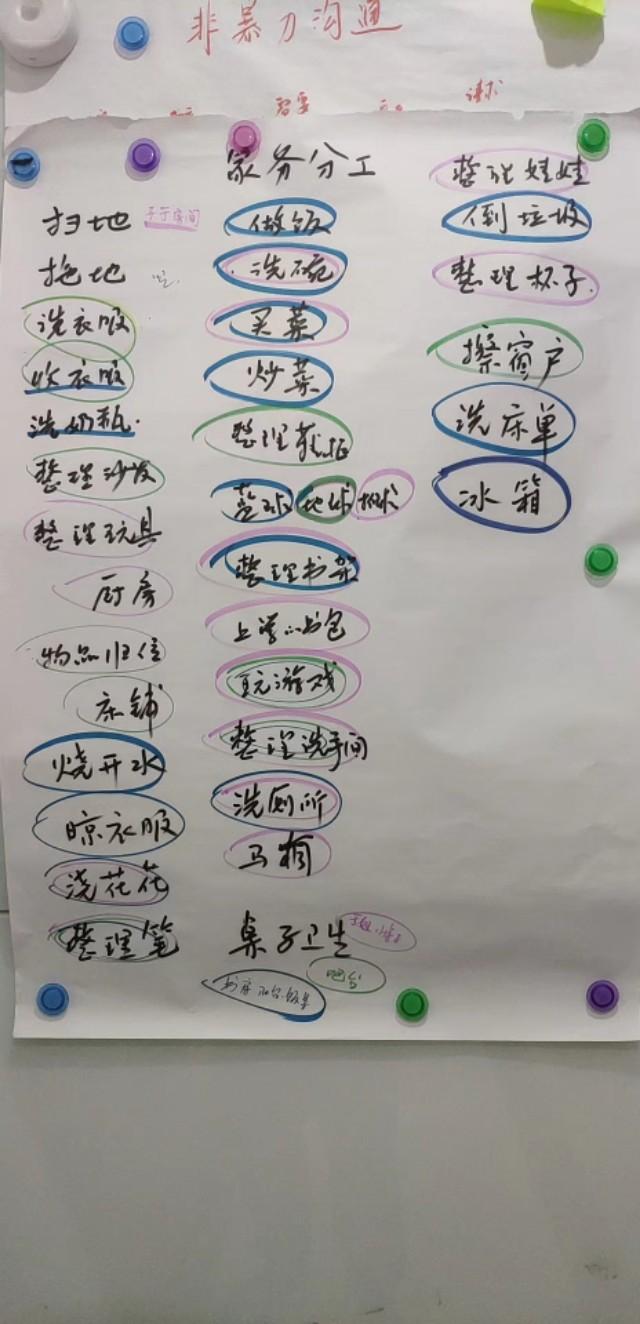 3-6岁性格塑造黄金期：如何引导，孩子长大后才更吃得开？ 3到6岁的育儿知识 第4张