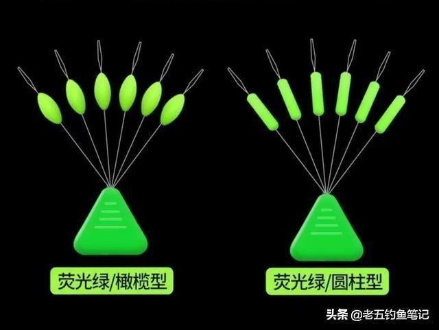 贝灵顿梗:七星漂浮力大的好还是小的好？