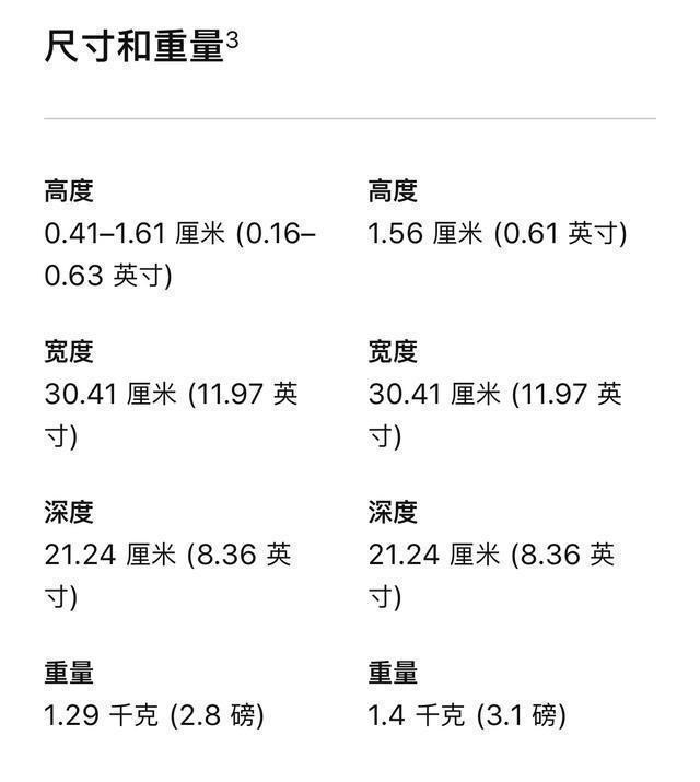 头条问答 买macbook Air还是macbook Pro 58个回答