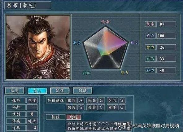 扎伊根的技能:《三国志11》游戏中的那几个“神技”你还记得吗？都有哪些？