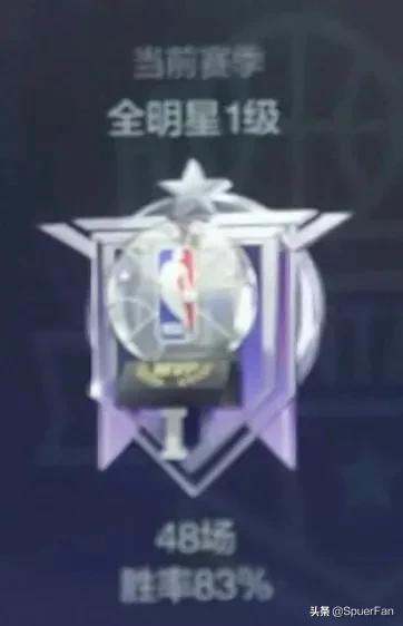 nba推介:求推荐一款NBA2kol2的贫民阵容？