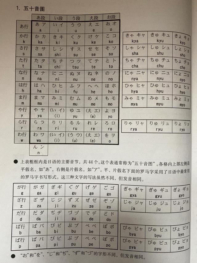 日语里面的汉字是读中文吗？