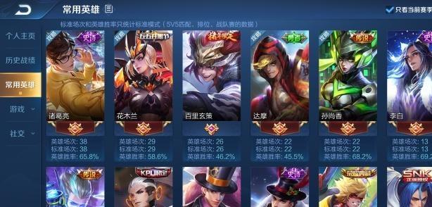 王者荣耀：玩家500买下土豪退坑账号,截图炫耀后被网友骂傻子,为什么呀？
