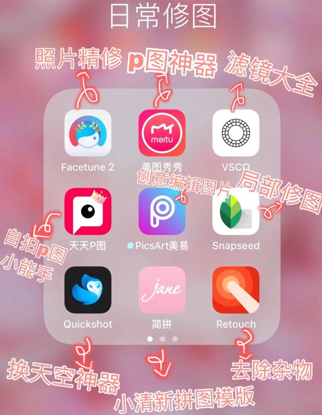 大家都用些什么软件拍照P图？
