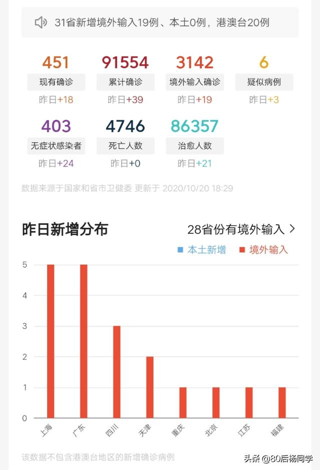 汪文斌简介:从古至今，安徽省曾经出过哪些令人崇拜的名人？
