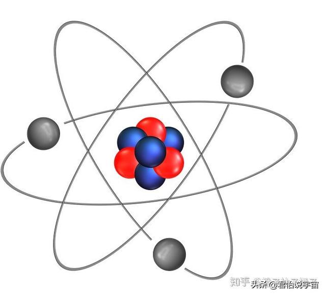 头条问答 - 电子绕原子核运动为何有固定的轨道?(2个回答)