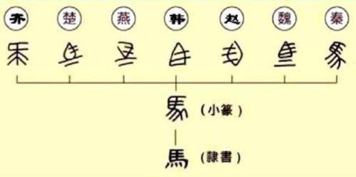 中国古代历代皇帝谁的历史价值最高？