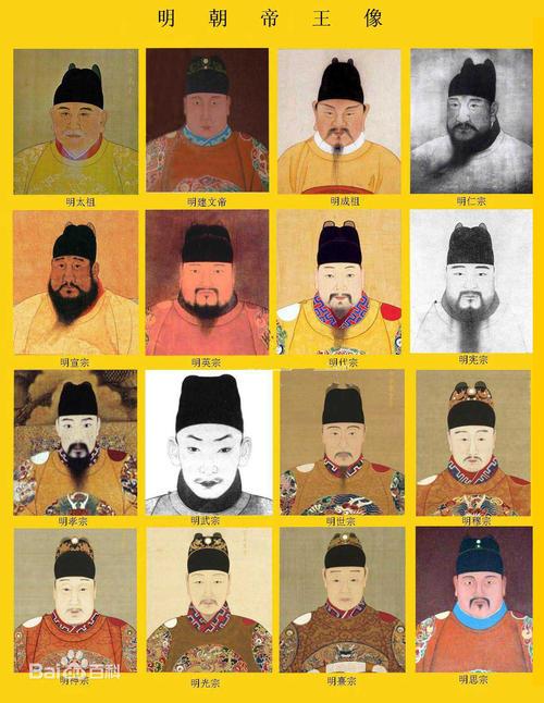 为什么明朝皇帝有很多是胖子而清朝皇帝几乎都是瘦子