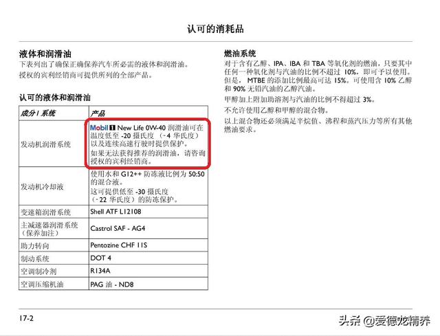 真正的全合成机油排名有哪些？伪全合成就别拿出来聊了？