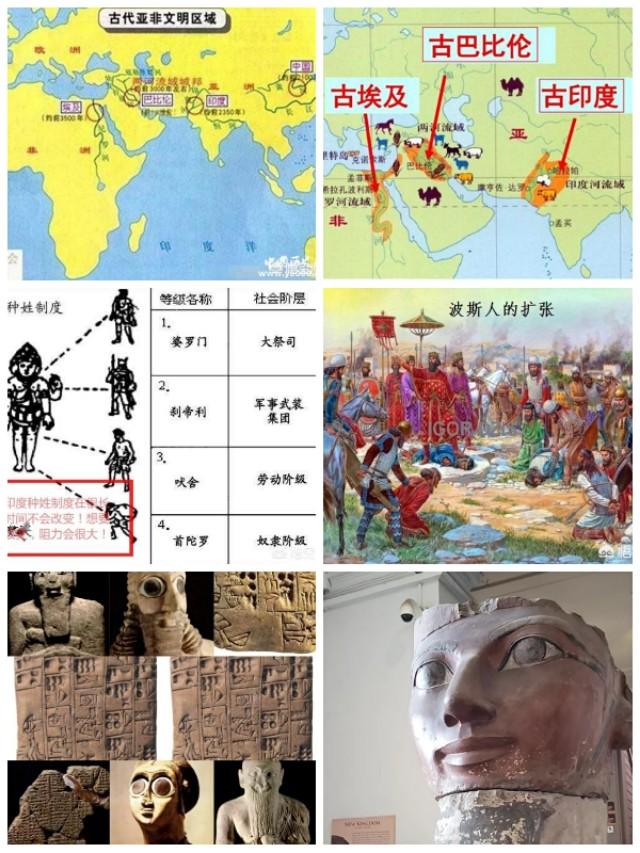 古埃及人去哪了，承认古埃及人是黄种人，对欧洲人意味着什么