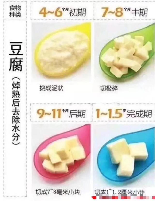 宝宝食谱大全,婴儿吃米粉吃到几个月比较好？