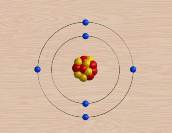 头条问答 - 什么是玻色子?(6个回答)