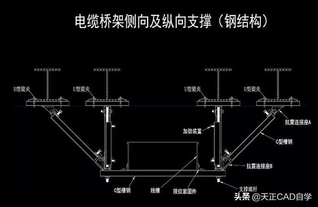 设计院老师傅教你秒懂抗震支架各种系统的设计技巧