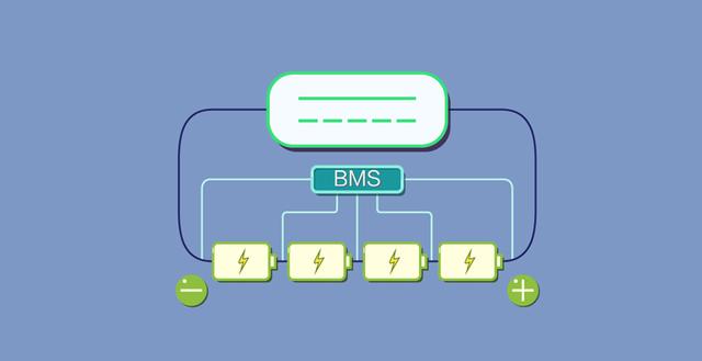 新能源汽车电池管理系统，电动汽车的中枢神经BMS电池管理系统怎样管理复杂的电池单元？