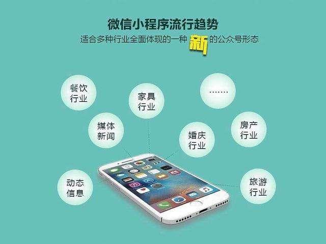 微信小程序怎么快速入门，做出商业应用产品