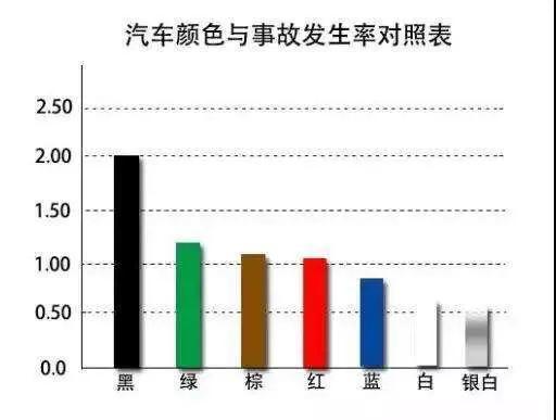 黄肚珍珠狗头:奶茶是那种加很多配料调出来的好喝，还是纯奶茶不加料好喝？