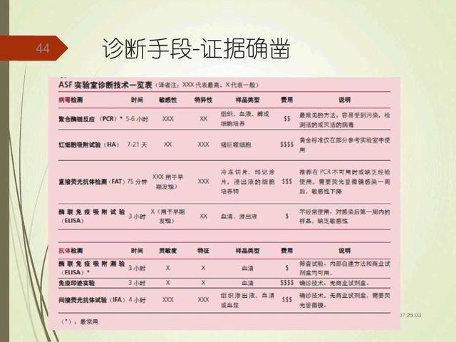 哨兵的游戏怎么做(哨兵的游戏怎么做)
