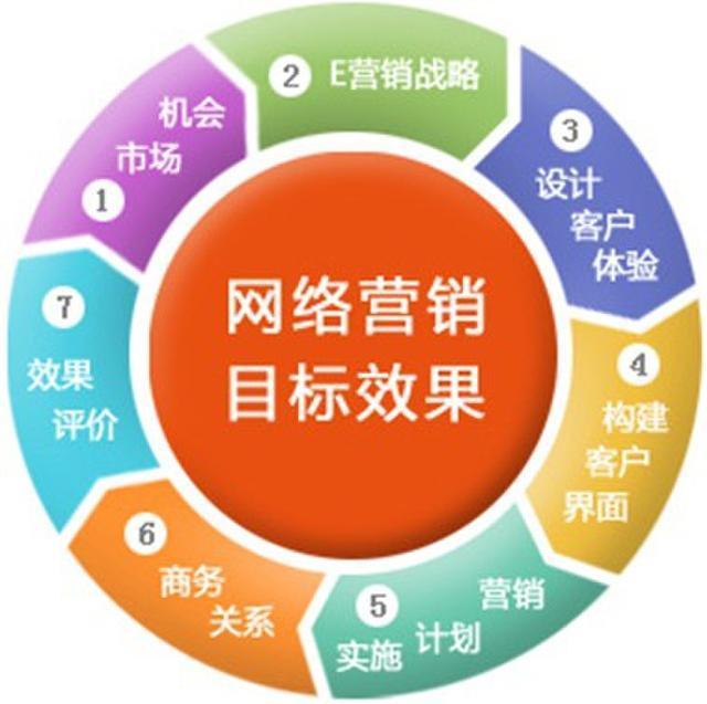 2020做什么行业最稳定又赚钱