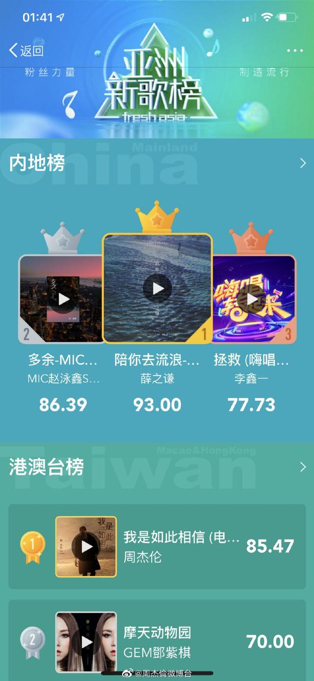 王学圻老婆:周杰伦为帮太太昆凌宣传电影匆忙发新歌，你觉得怎么样？