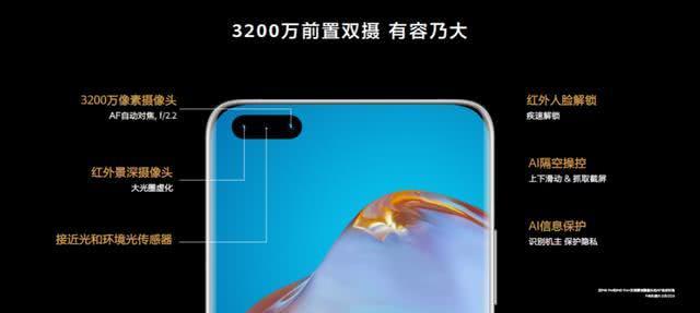 头条问答 为什么华为p40要开两个前置摄像头 而小米10只开一个呢 嘟嘟聊数码的回答 0赞