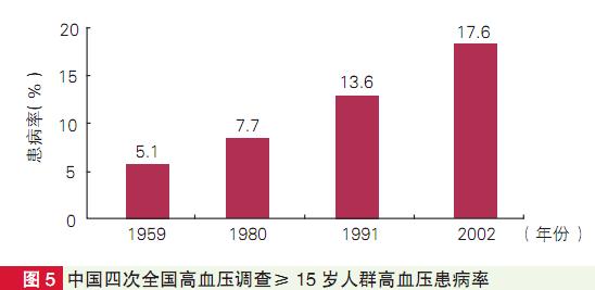 吃青菜:吃青菜不消化拉青菜是怎么回事 青菜吃多对身体有什么影响？