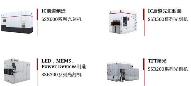 中国目前光刻机处于怎样的水平？插图8