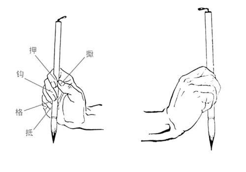 精解罗经三十六层,朱棣的《永乐大典》你们了解多少？