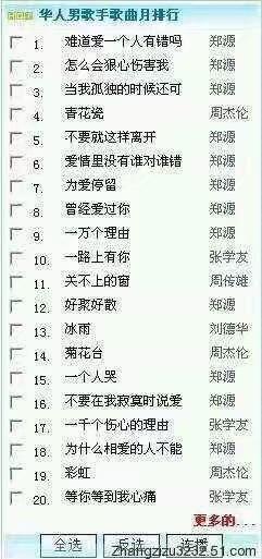 歌手唐古:周杰伦最火的时候，大陆有谁可以和他抗衡？应该只有郑源吧？
