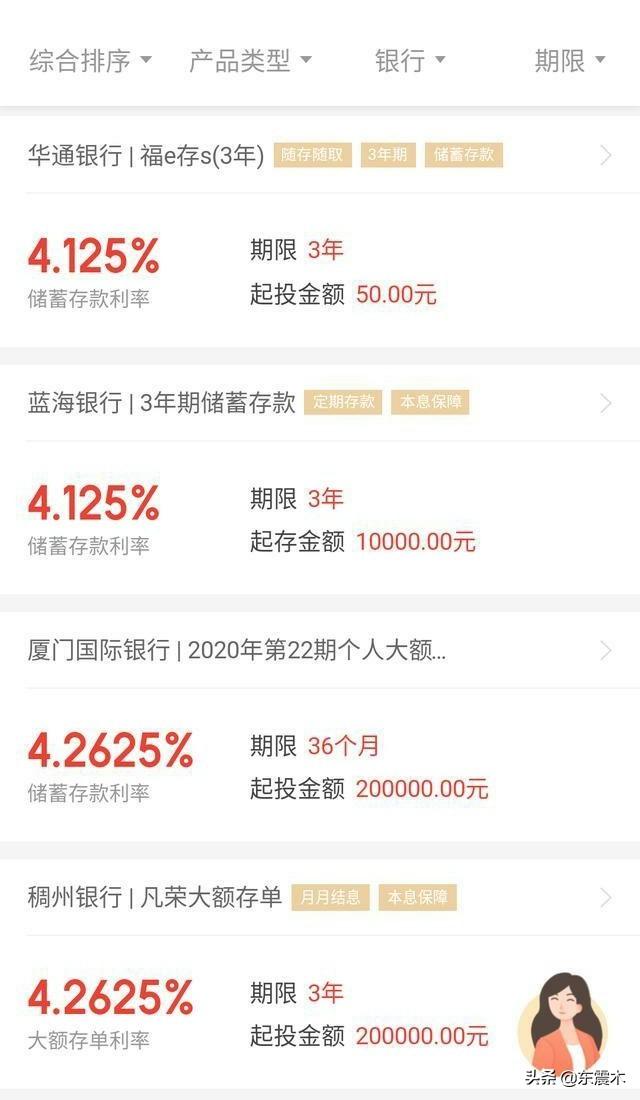 目前有哪些银行利率可以达到三年期4.25%呢？插图10