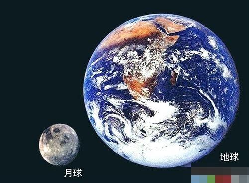 月球有多大，从地球上看月亮的表面积是多少