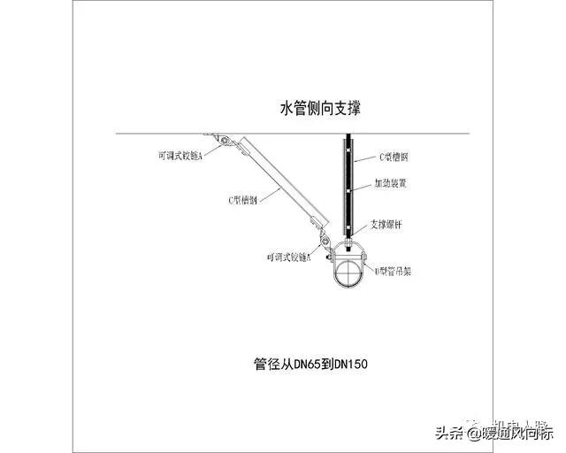 机电抗震支架设计说明及做法大样图