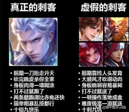王者荣耀真伤阵容怎么破解？