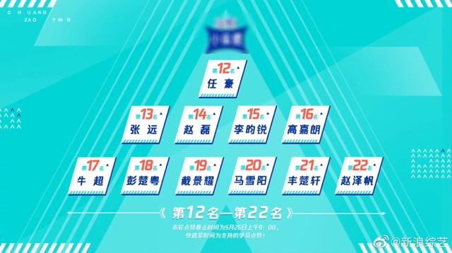 哇唧唧哇:为什么说《创造营2019》变成了哇唧唧哇团综