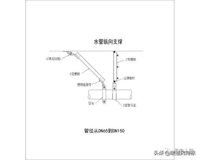 机电抗震支架设计说明及做法大样图