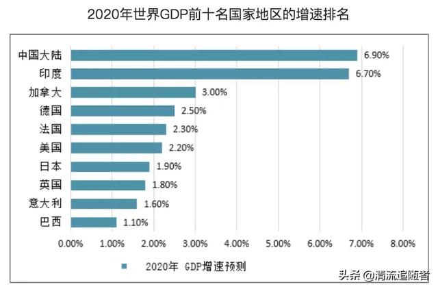 什么是新建设？有什么新内容？