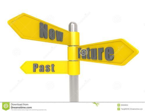 头条问答 当下 过去 现在 未来 你更看重哪样 怎么看 77个回答