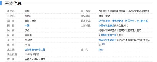 谢娜李诞同框:为什么说谢娜虽然如今比李湘红，却无法超越其成就？