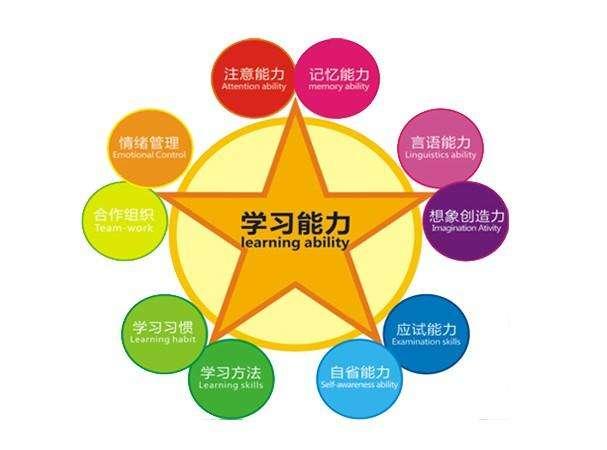 开局摆地摊卖大力:新手摆地摊，要用上哪些<a href=https://maguai.com/list/61-0-0.html target=_blank class=infotextkey>职场</a>技能？