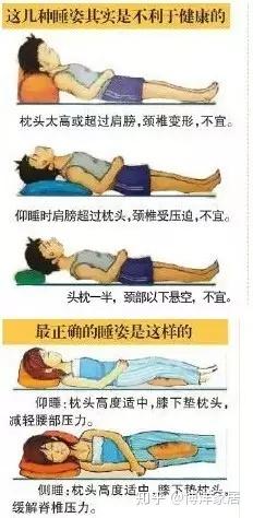 一人一床两枕是大忌,求解，酒店的房间放这么多枕头是干什么滴？