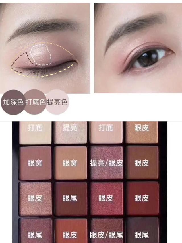 想把普通女生拍出名媛效果，谁给详细说说拍照的光线、角度、服饰、妆容？(图5)