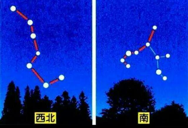 为什么有北斗星南斗星北极星却没有南极星？