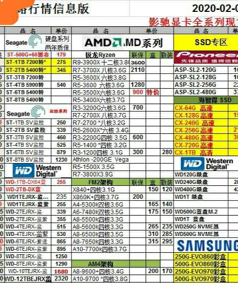 玩单机游戏想买块6T或8T硬盘,各路大神能推荐一款性价比高的吗？谢谢？