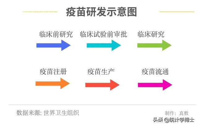 为什么要研发第二代新冠疫苗，第二代的疫苗快来了，那一针疫苗都没有打过的人怎么办