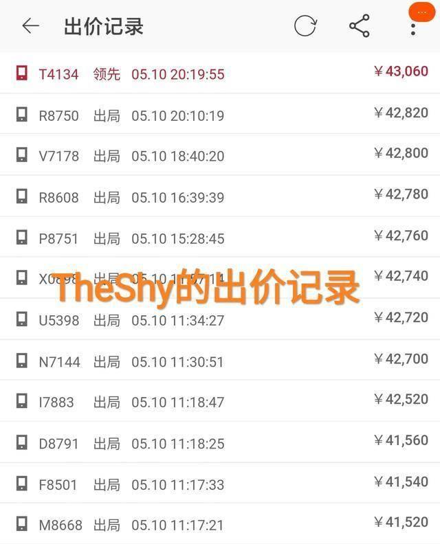 虎牙出事了！消费TheShy的同时骗了TS粉丝4W,粉丝表示要举报维权！如何评价？