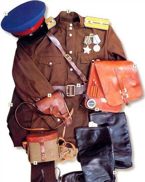 头条问答 - 二战时期苏联的政委同志是一种什么存在?(8个回答)