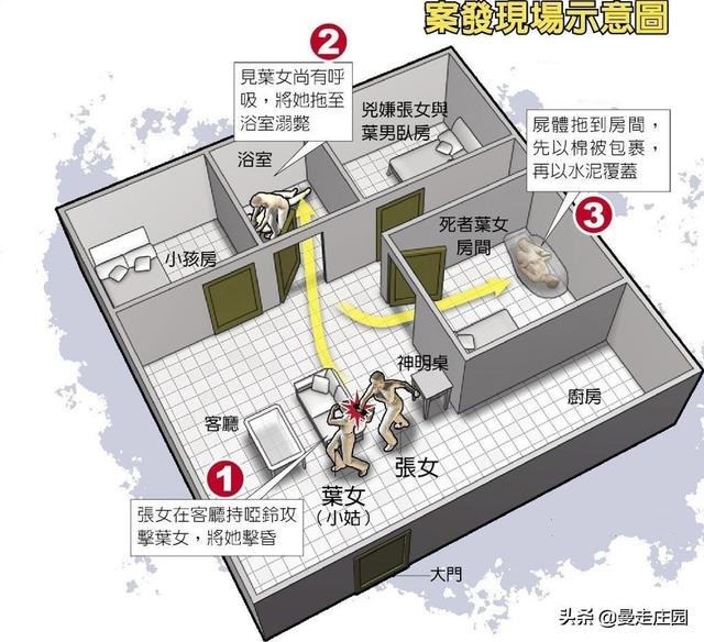 栾蕾英:国内有没有重大著名的女性犯罪案件