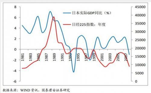 东德西德统一 苏联好处:苏联的暴走时代，如何从二战濒临灭国走到全球超级大国的地位？